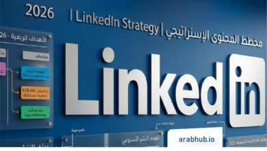 LinkedIn 2026