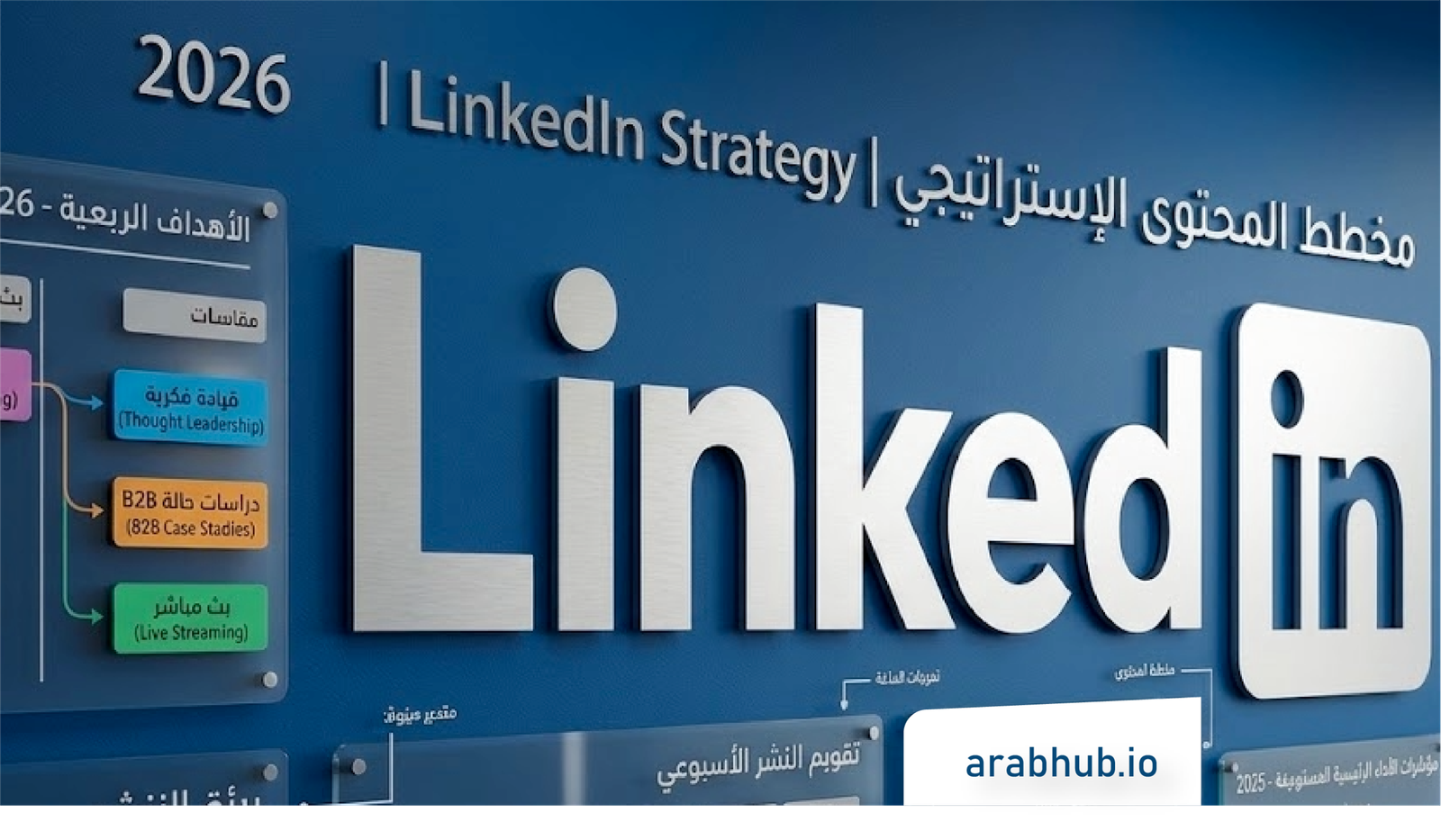 LinkedIn 2026