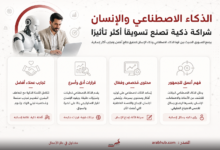 رجل يدرس بجانب روبوت أمام جهاز كمبيوتر محمول ضمن صفحة عرض توعويّة عن الذكاء الاصطناعي وتطوير الأعمال.