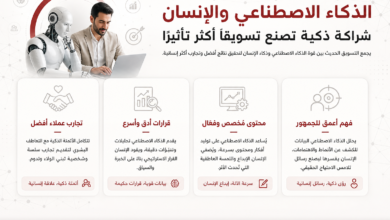 رجل يدرس بجانب روبوت أمام جهاز كمبيوتر محمول ضمن صفحة عرض توعويّة عن الذكاء الاصطناعي وتطوير الأعمال.