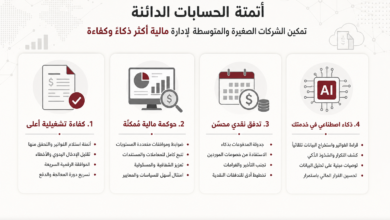لوحة معلومات بالعربية تبرز أربع مزايا لأتمتة الحسابات: كفاءة تشغيلية أعلى، حوكمة مالية ممكنة، تدفق نقدي محسن، وذكاء اصطناعي في الخدمة.