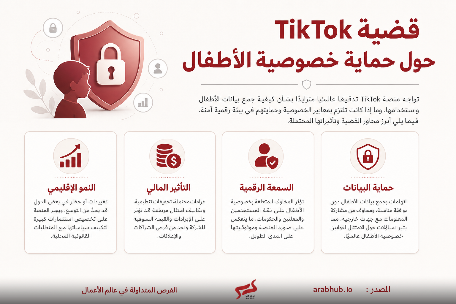 صفحة توعوية بالعربية عن حماية خصوصية الأطفال على TikTok وتعرض أربعة أقسام معلوماتية مع رمز الدرع والطفل