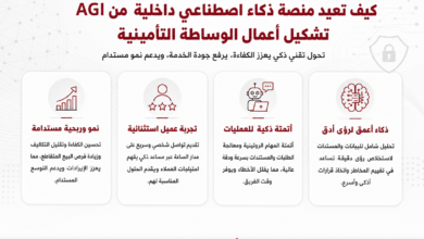 صفحة عرض ترويجية باللغة العربية تبرز أربع ميزات لمنصة ذكاء اصطناعي داخلية من AGI: النمو المستدام، تجربة عميل استثنائية، أتمتة للعمليات، وذكاء أقوى.