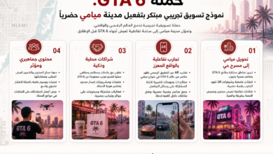 مخطط حملة GTA 6 يوضح أربع مبادرات رئيسية لتعزيز التفاعل بمدينة ميامي حضرياً.