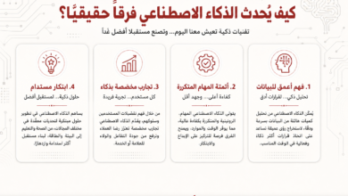 فهم أعمق للبيانات: تحليل ذكي يعزز القرارات بدقة أعلى ويُخرج نتائج أكثر ذكاءً من البيانات الضخمة.